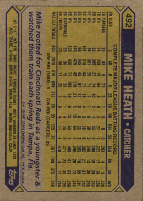 B2437- 1987 Topps Baseball Karten 399-598 + Rookies -du Pick- 15 + Gratis US - Bild 183 von 389