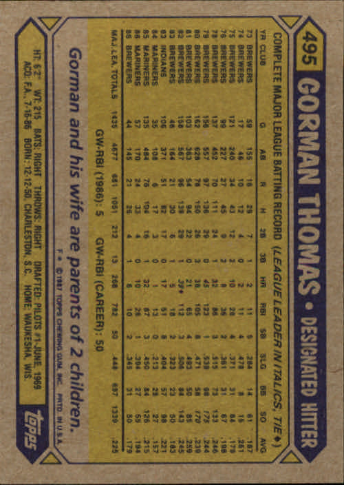 B2437- 1987 Topps Baseball Karten 399-598 + Rookies -du Pick- 15 + Gratis US - Bild 189 von 389