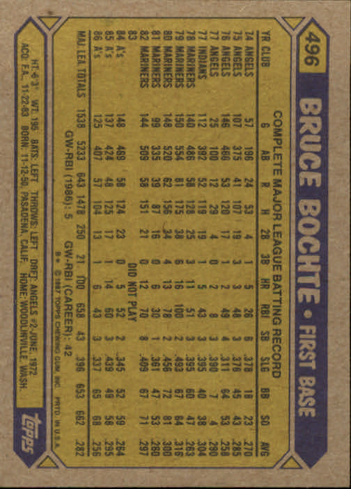 B2437- 1987 Topps Baseball Karten 399-598 + Rookies -du Pick- 15 + Gratis US - Bild 191 von 389