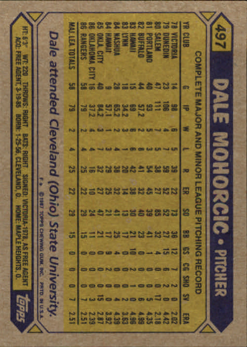 1987 Topps #497 Dale Mohorcic back image
