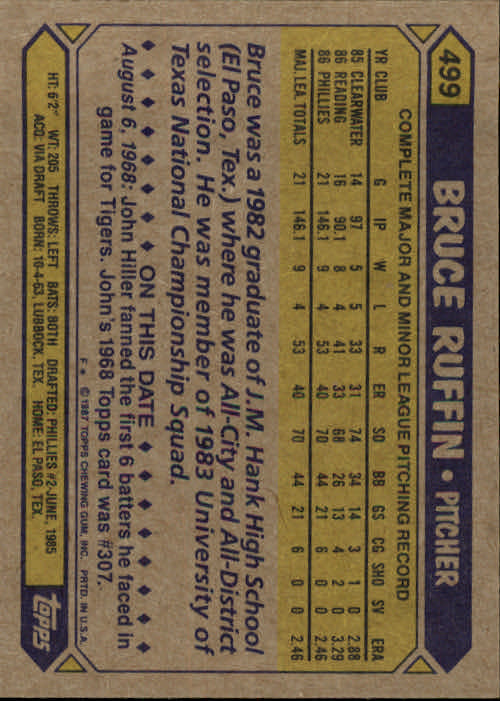 1987 Topps #499 Bruce Ruffin RC back image
