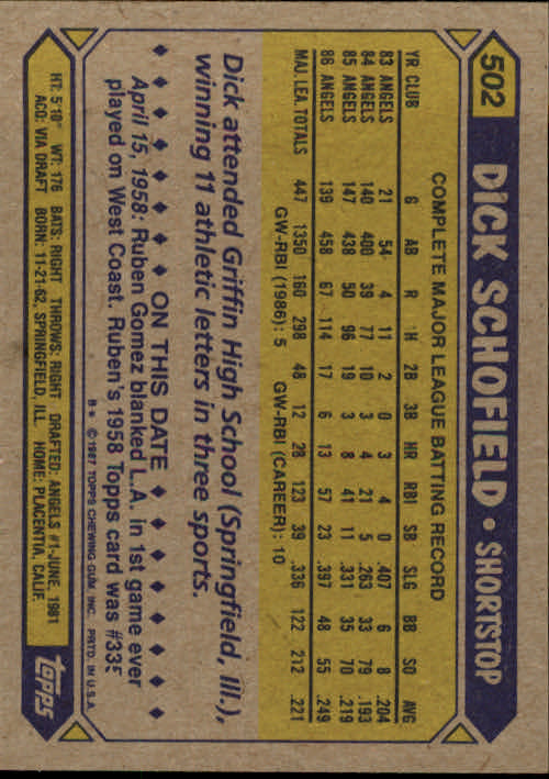 B2437- 1987 Topps Baseball Karten 399-598 + Rookies -du Pick- 15 + Gratis US - Bild 201 von 389