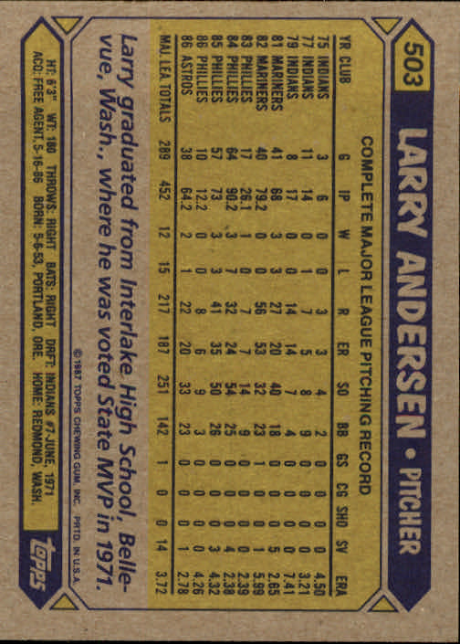 B2437- 1987 Topps Baseball Karten 399-598 + Rookies -du Pick- 15 + Gratis US - Bild 203 von 389