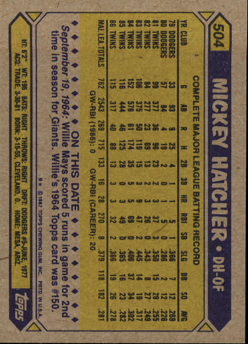 B2437- 1987 Topps Baseball Karten 399-598 + Rookies -du Pick- 15 + Gratis US - Bild 205 von 389