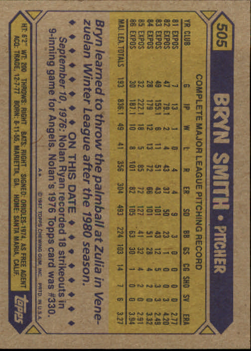 B2437- 1987 Topps Baseball Karten 399-598 + Rookies -du Pick- 15 + Gratis US - Bild 207 von 389