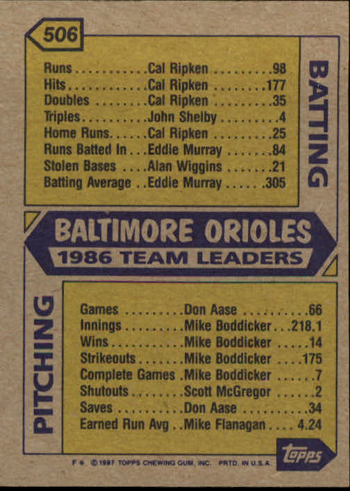 B2437- 1987 Topps Baseball Karten 399-598 + Rookies -du Pick- 15 + Gratis US - Bild 209 von 389