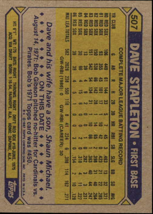 B2437- 1987 Topps Baseball Karten 399-598 + Rookies -du Pick- 15 + Gratis US - Bild 211 von 389