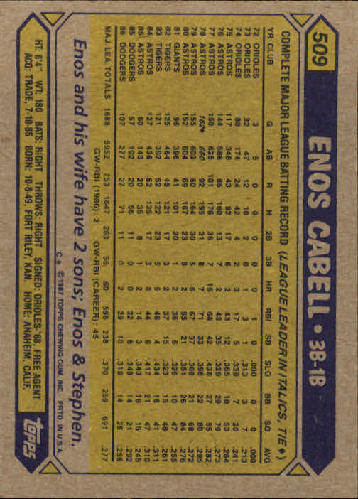 B2437- 1987 Topps Baseball Karten 399-598 + Rookies -du Pick- 15 + Gratis US - Bild 215 von 389