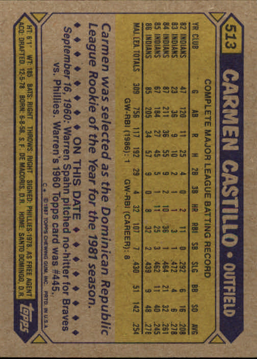 B2437- 1987 Topps Baseball Karten 399-598 + Rookies -du Pick- 15 + Gratis US - Bild 223 von 389