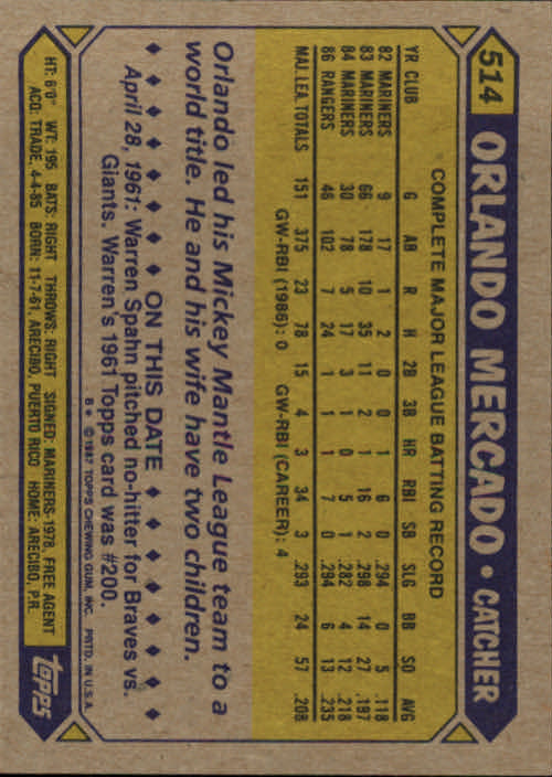 B2437- 1987 Topps Baseball Karten 399-598 + Rookies -du Pick- 15 + Gratis US - Bild 225 von 389