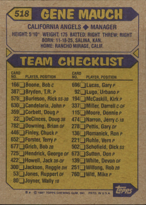 1987 Topps #518 Gene Mauch MG back image