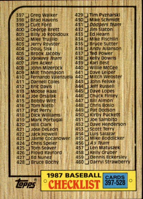 B2437- 1987 Topps Baseball Karten 399-598 + Rookies -du Pick- 15 + Gratis US - Bild 240 von 389