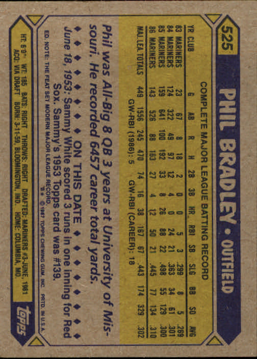 B2437- 1987 Topps Baseball Karten 399-598 + Rookies -du Pick- 15 + Gratis US - Bild 247 von 389