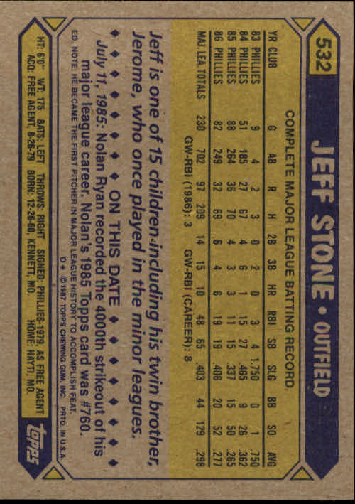 B2437- 1987 Topps Baseball Karten 399-598 + Rookies -du Pick- 15 + Gratis US - Bild 261 von 389