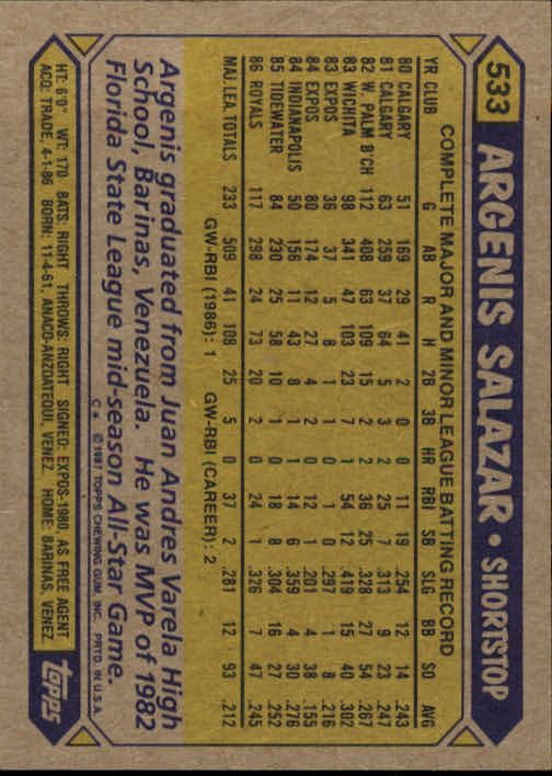 B2437- 1987 Topps Baseball Karten 399-598 + Rookies -du Pick- 15 + Gratis US - Bild 263 von 389