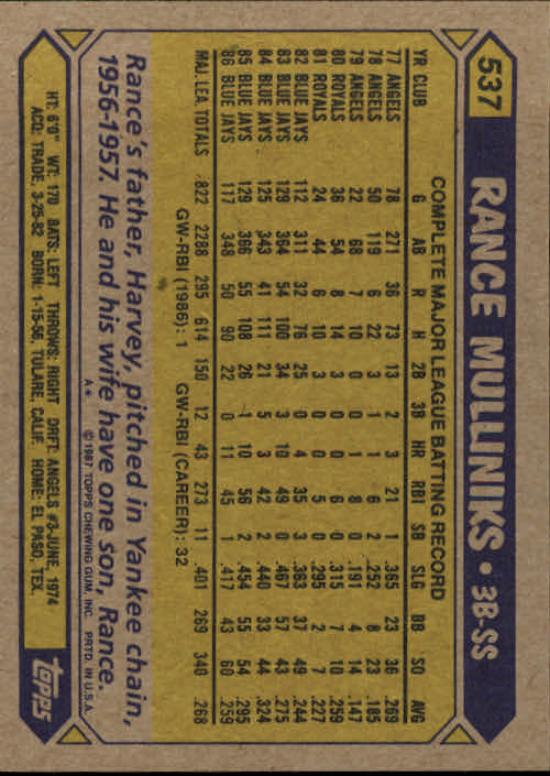 B2437- 1987 Topps Baseball Karten 399-598 + Rookies -du Pick- 15 + Gratis US - Bild 271 von 389