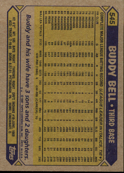 1987 Topps #545 Buddy Bell back image