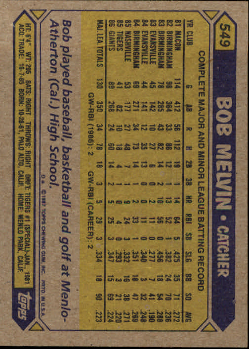 B2437- 1987 Topps Baseball Karten 399-598 + Rookies -du Pick- 15 + Gratis US - Bild 293 von 389