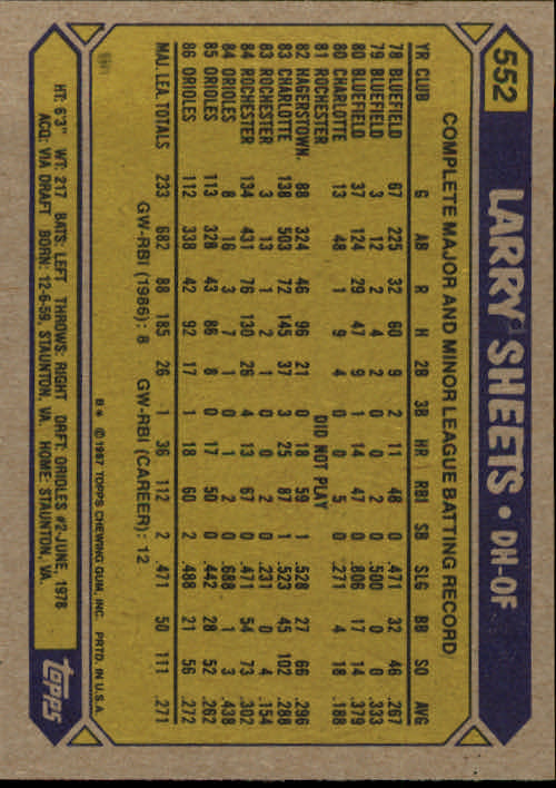 B2437- 1987 Topps Baseball Karten 399-598 + Rookies -du Pick- 15 + Gratis US - Bild 299 von 389