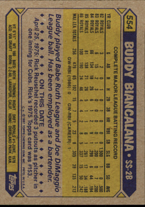 B2437- 1987 Topps Baseball Karten 399-598 + Rookies -du Pick- 15 + Gratis US - Bild 303 von 389