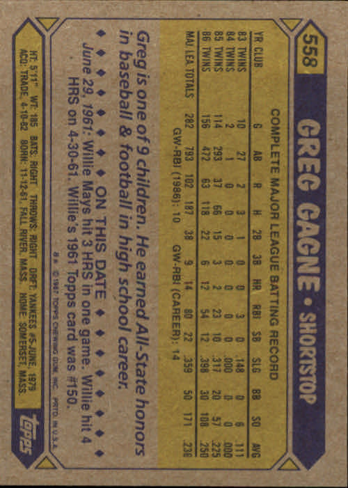 B2437- 1987 Topps Baseball Karten 399-598 + Rookies -du Pick- 15 + Gratis US - Bild 311 von 389