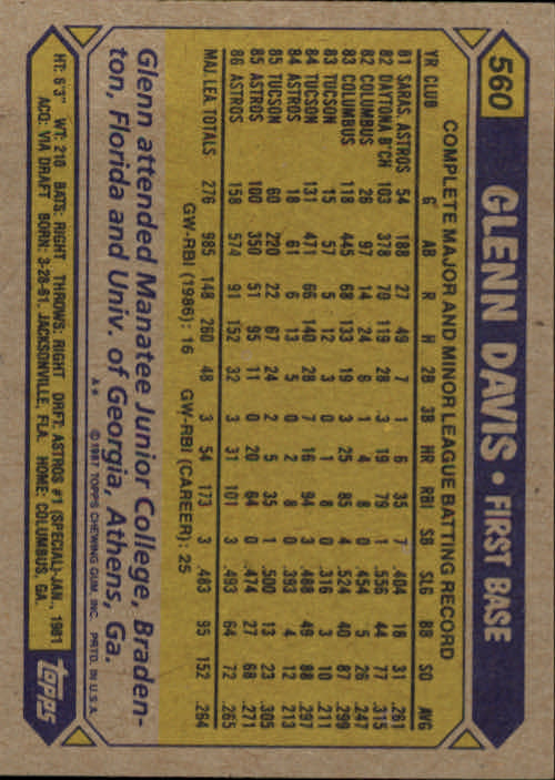 B2437- 1987 Topps Baseball Karten 399-598 + Rookies -du Pick- 15 + Gratis US - Bild 315 von 389