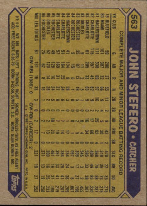 B2437- 1987 Topps Baseball Karten 399-598 + Rookies -du Pick- 15 + Gratis US - Bild 321 von 389