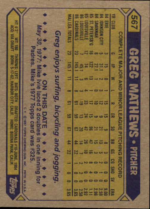 1987 Topps #567 Greg Mathews back image