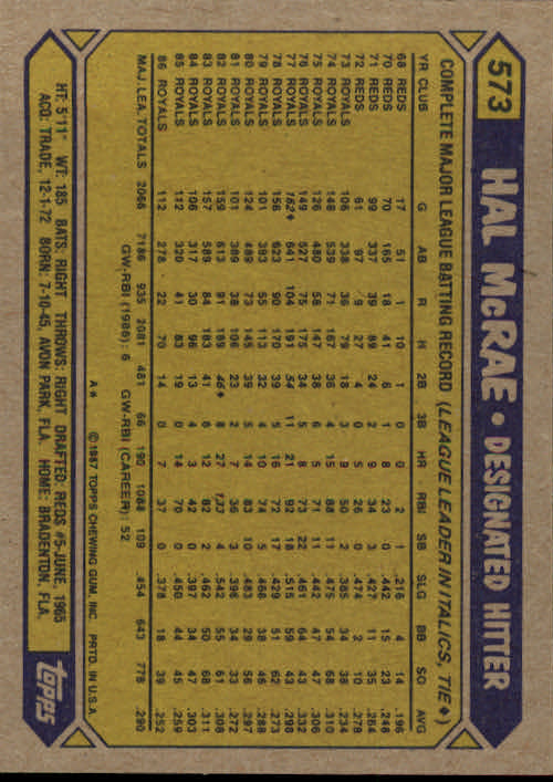 B2437- 1987 Topps Baseball Karten 399-598 + Rookies -du Pick- 15 + Gratis US - Bild 341 von 389
