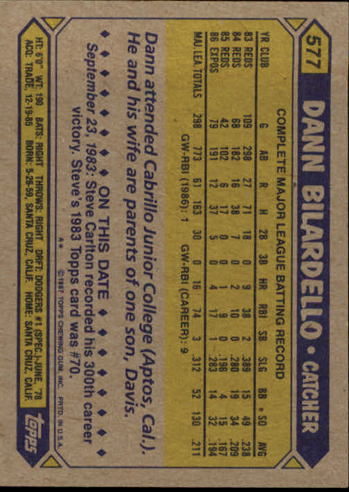 B2437- 1987 Topps Baseball Karten 399-598 + Rookies -du Pick- 15 + Gratis US - Bild 349 von 389