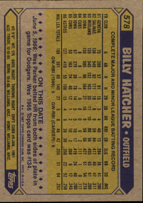 B2437- 1987 Topps Baseball Karten 399-598 + Rookies -du Pick- 15 + Gratis US - Bild 351 von 389