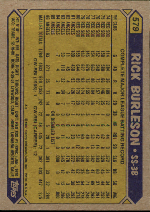 B2437- 1987 Topps Baseball Karten 399-598 + Rookies -du Pick- 15 + Gratis US - Bild 353 von 389