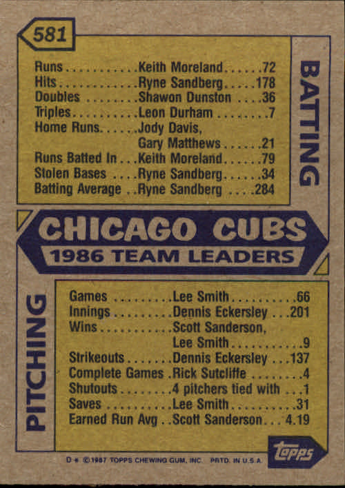 B2437- 1987 Topps Baseball Karten 399-598 + Rookies -du Pick- 15 + Gratis US - Bild 357 von 389