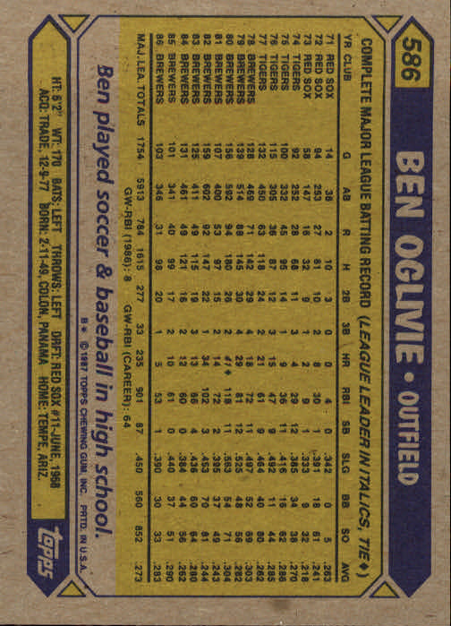 B2437- 1987 Topps Baseball Karten 399-598 + Rookies -du Pick- 15 + Gratis US - Bild 367 von 389