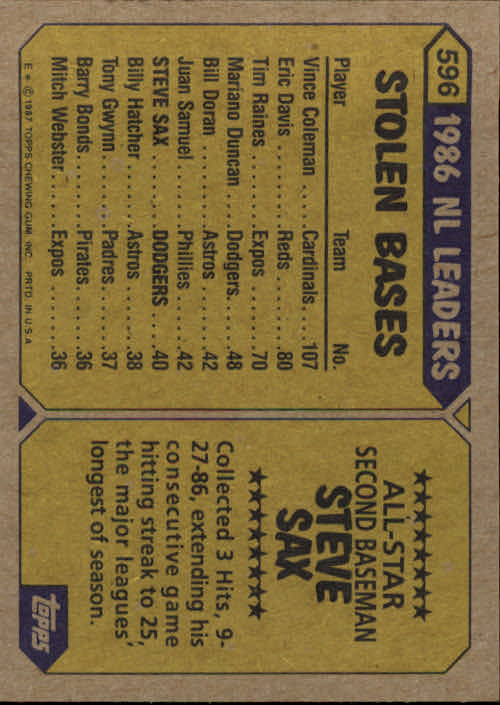 B2437- 1987 Topps Baseball Karten 399-598 + Rookies -du Pick- 15 + Gratis US - Bild 387 von 389