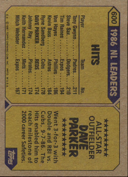 1987 Topps #600 Dave Parker AS back image