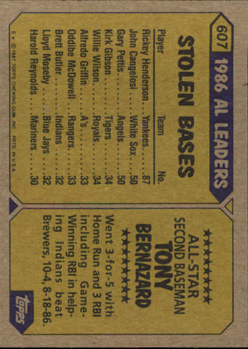 1987 Topps #607 Tony Bernazard AS back image