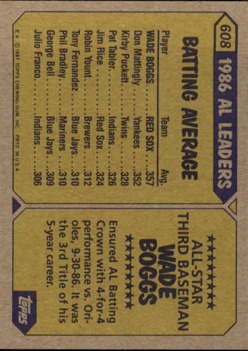 1987 Topps #608 Wade Boggs AS back image