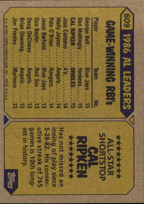 1987 Topps #609 Cal Ripken AS back image