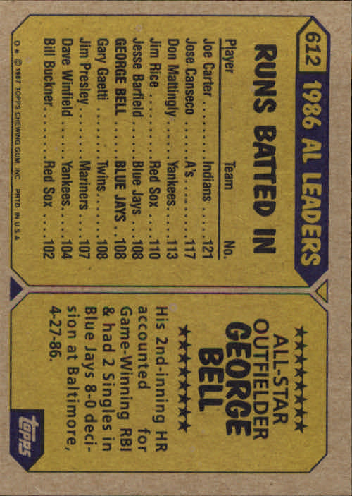 1987 Topps #612 George Bell AS back image