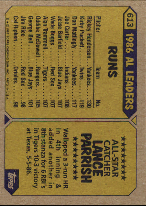 1987 Topps #613 Lance Parrish AS UER/(Pitcher heading/on back) back image