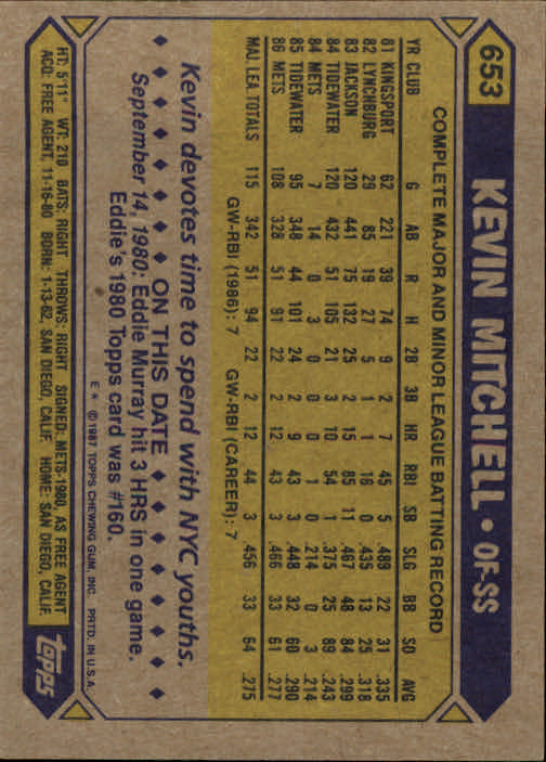 1987 Topps #653 Kevin Mitchell RC - New York Mets (RC - Rookie Card)  (Baseball Cards)