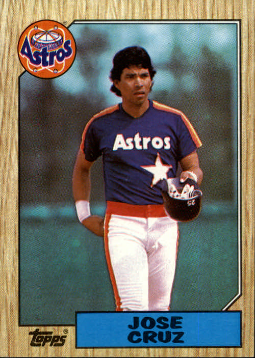 1987 Topps #670 Jose Cruz