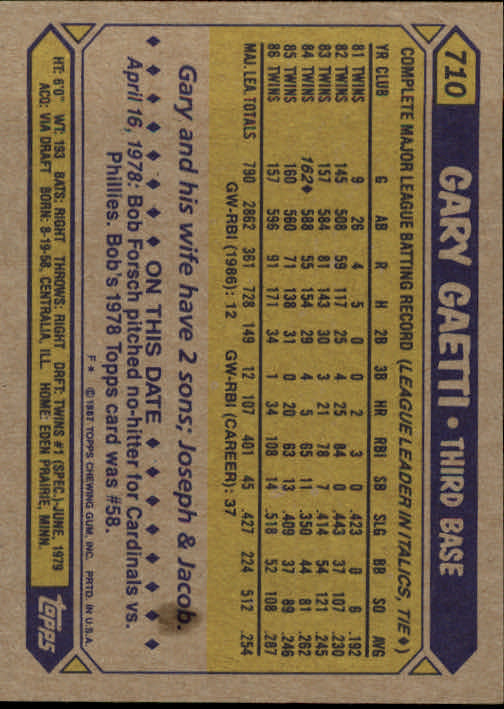 Buy Gary Gaetti Cards Online  Gary Gaetti Baseball Price Guide - Beckett