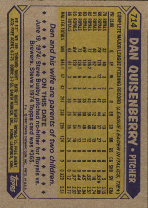 Dan Quisenberry 1987 Topps #714 Kansas City Royals Baseball Card