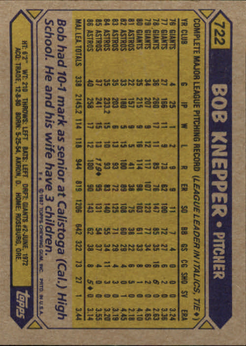 1987 Topps #722 Bob Knepper back image
