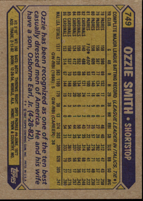 1987 Topps #749 Ozzie Smith back image