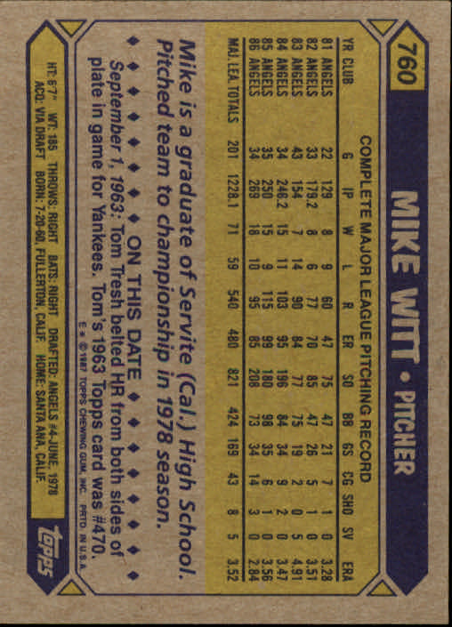 1987 Topps #760 Mike Witt back image