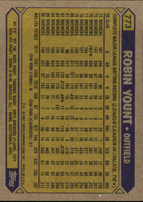 1987 Topps #773 Robin Yount back image