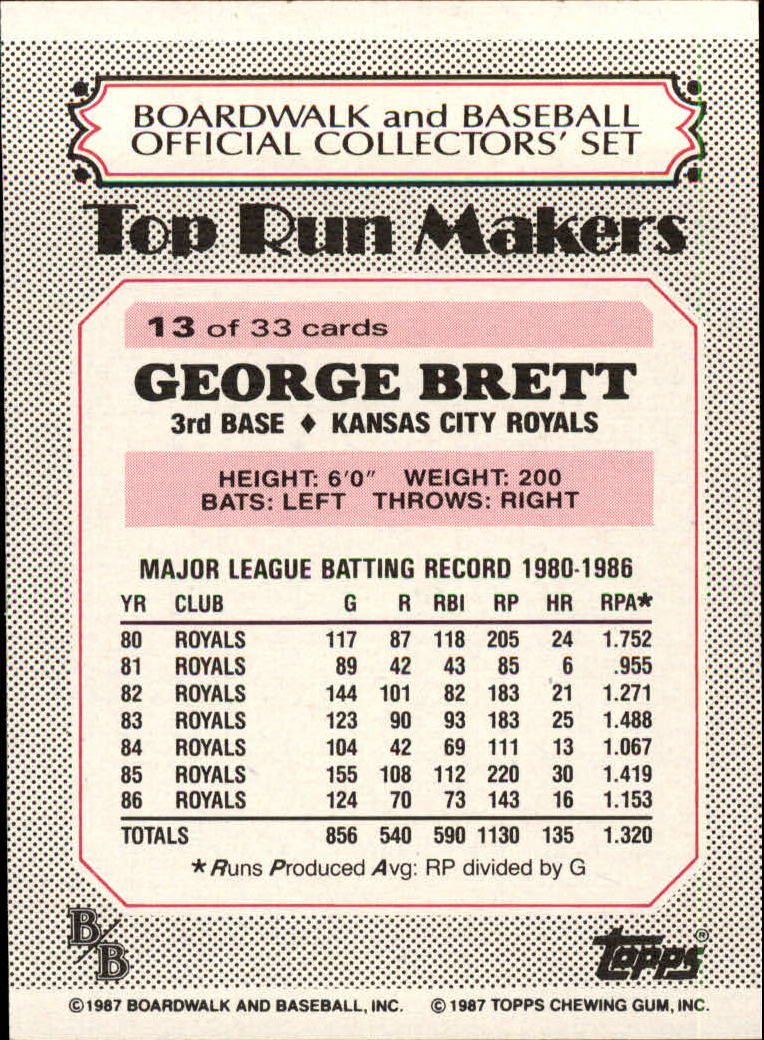 1987 Boardwalk and Baseball #13 George Brett back image